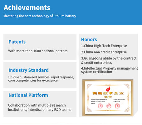 52V batterie al litio personalizzate 54,4V 125Ah carrello da golf elettrico a carrello elevatore AGV LiFePO4 batterie