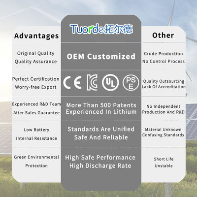 Batteria LiFePo4 a ioni di litio 5000 volte, batteria al litio da 72V per autocarri.