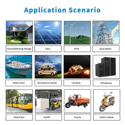 Batteria LiFePo4 a ioni di litio 5000 volte, batteria al litio da 72V per autocarri.